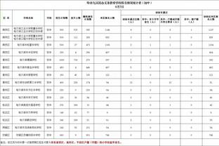 新利18网截图2